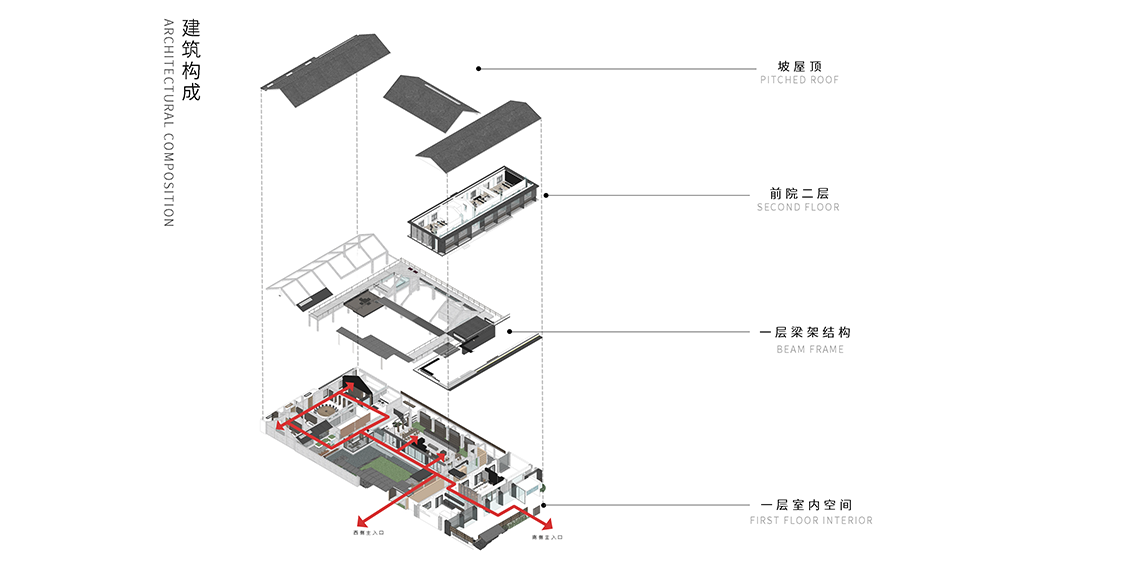 分析 分析